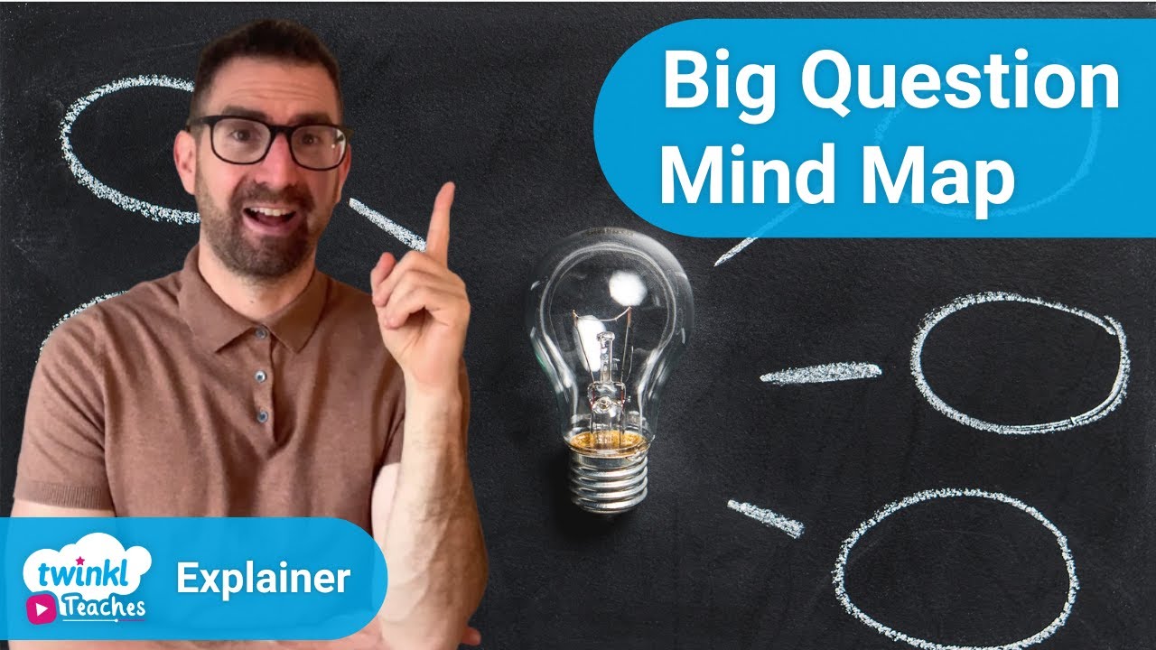 How Can I Use This Big Question Mind Map Activity Pack?