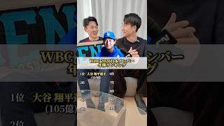 吉田正尚選手は5位でした#WBC#大谷翔平#阪神ファン#いっしょー#クイズ