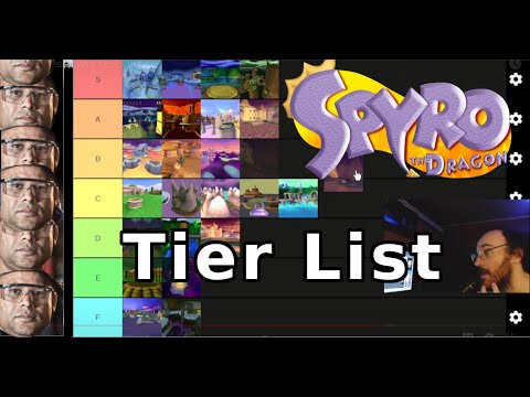 Spyro 1 Best and Worst levels TIER LIST