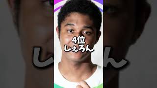 性格が良すぎる！？フォトナ競技勢ランキングTOP8 #フォートナイト #最強 #性格 #ランキング #フォートナイト実況 #れいにー #ボンディーー