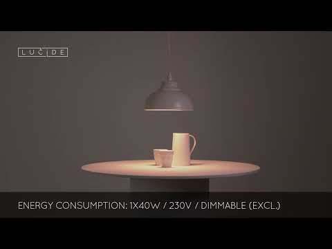 Превью видео