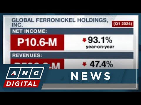Global Ferronickel: Q1 net income suffers 93% drop on lower selling prices ANC