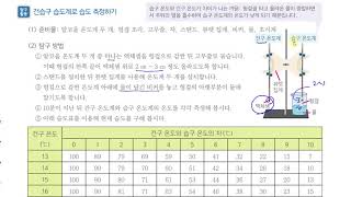 [초등과학 5-2 무료강의] 3. 날씨와 우리 생활 ① 습도는 우리 생활에 어떤 영향을 미칠까요?