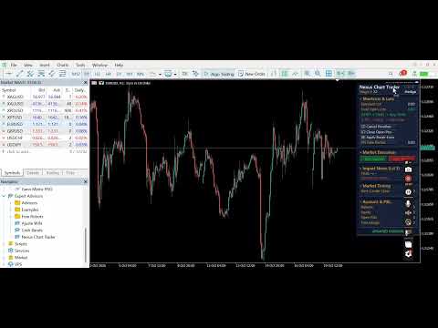 Video Nexus Chart Trader Advanced