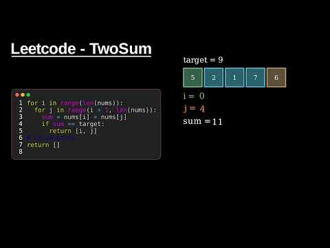 Two Sum - Leetcode - HashMap - Python visualization explained