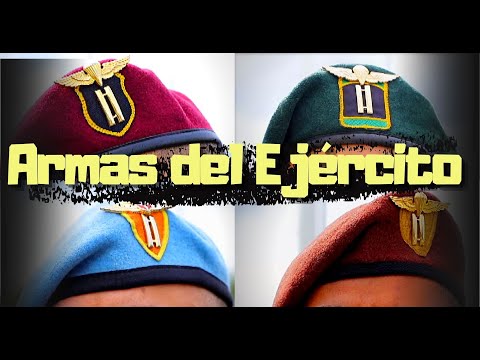 Weapons of the Honduran Army