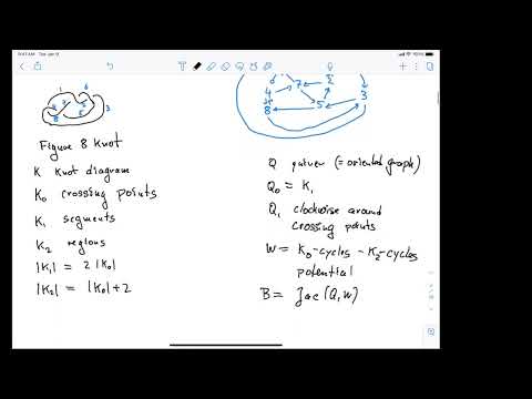 UNIST GMP 2022 - Ralf Schiffler (Connecticut) - UNIST Mathematical Sciences