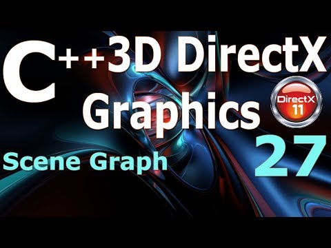 C 3D DirectX Tutorial Scene Graph