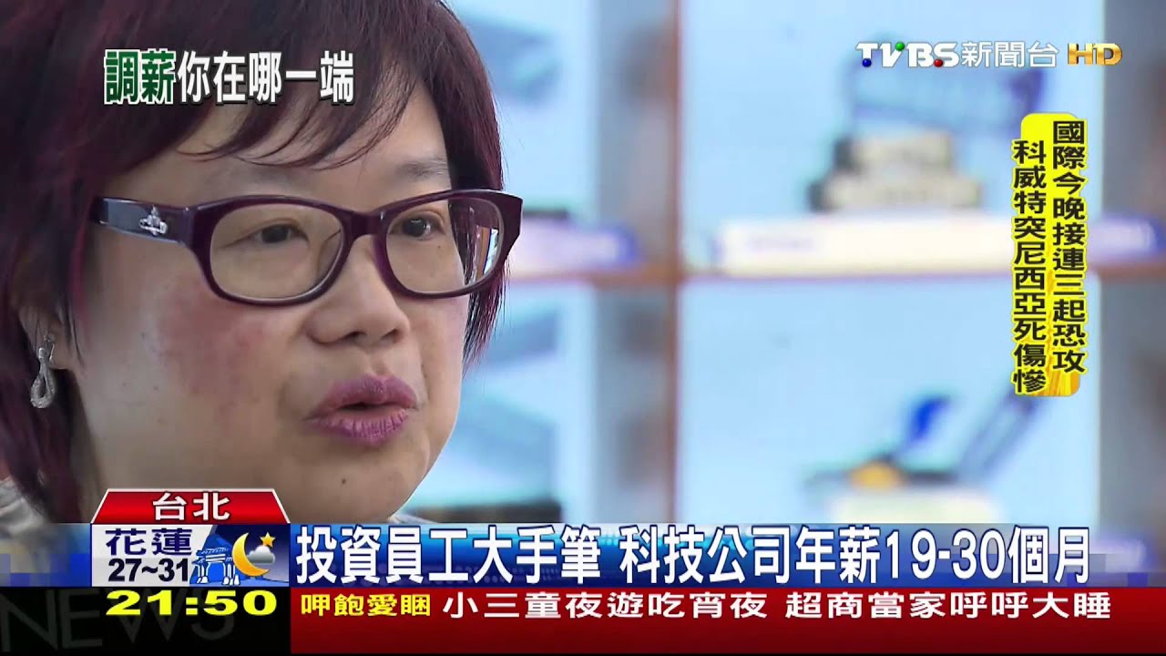 政府大數據薪資調查　加、減薪成M型化