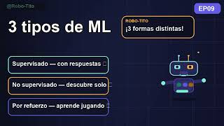 Thumbnail de ¿Cómo aprenden las máquinas? Machine Learning explicado para niños EP09