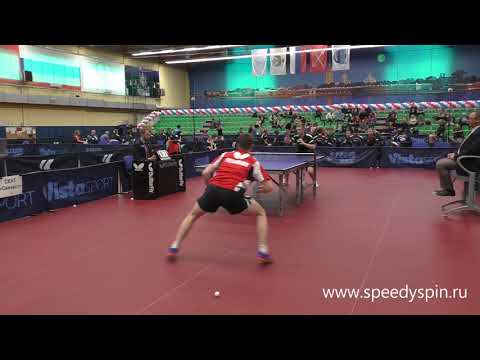 Hripunenko - Tutrumov.Russian Premier League.Play-off 2019.