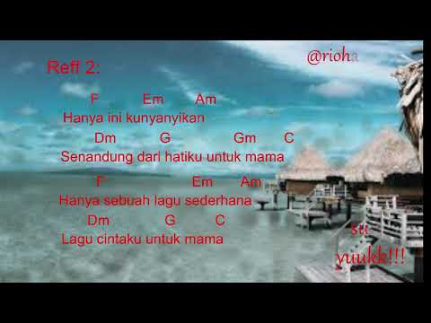 download lagu mp3 mp4 Kunci Gitar Mama, download lagu Kunci Gitar Mama gratis, unduh video klip Kunci Gitar Mama