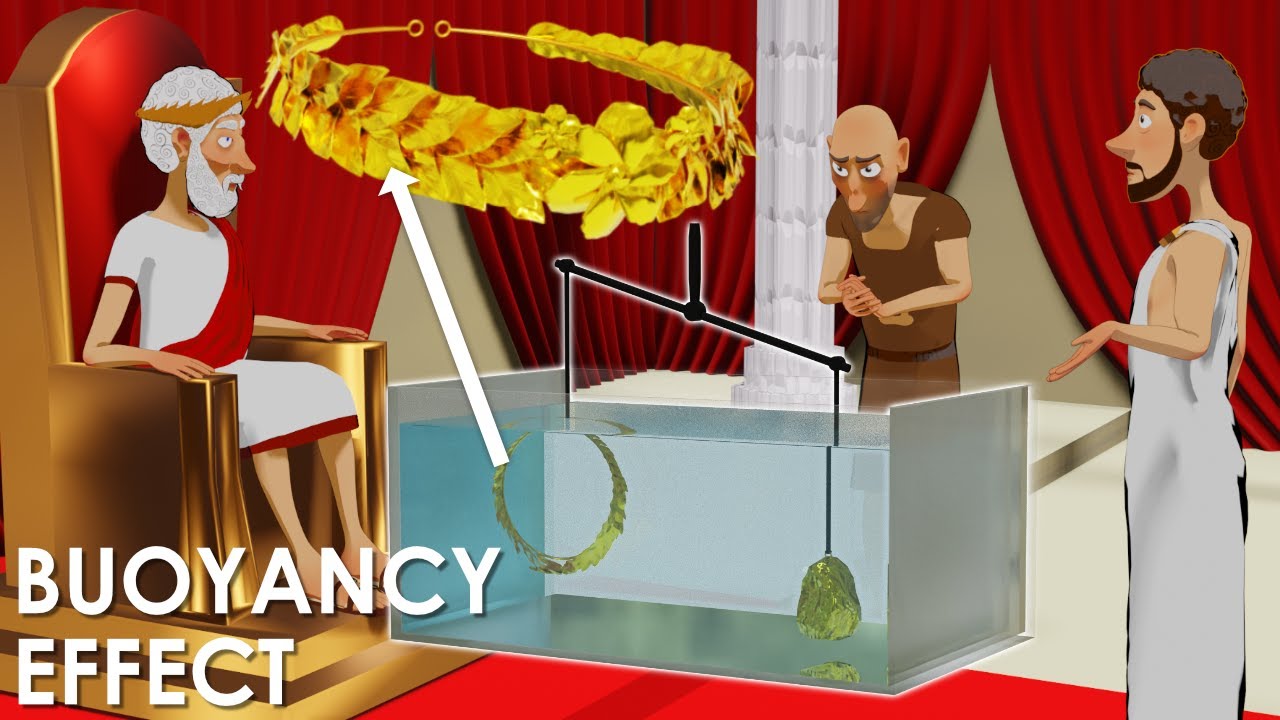 Understanding Archimedes' principle