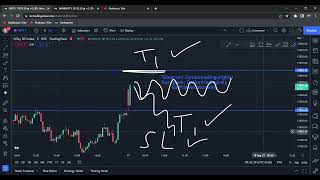 LIVE TRADING with 1 lot | Hedging - Margin Benefit