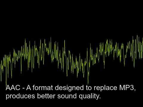 Audio compression formats comparison at low bitrate