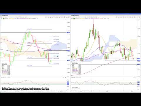 Youtube preview
