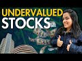 WHERE TO INVEST ? DURING ALL TIME HIGH | 3 UNDERVALUED STOCKS | Fundamental Analysis| OneSANIKA