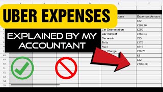 Uber expenses: What you can claim and what you can't claim as an expense when you're an taxi driver