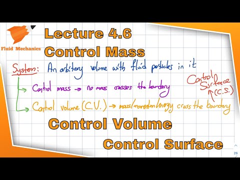 Fluid Mechanics 4.6 - Control Mass, Control Volume and Control Surface