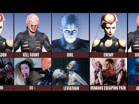 Chatterer vs Pinhead vs Female Cenobite
