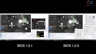 Alienware Area-51m BIOS Comparison (Menu & CB)