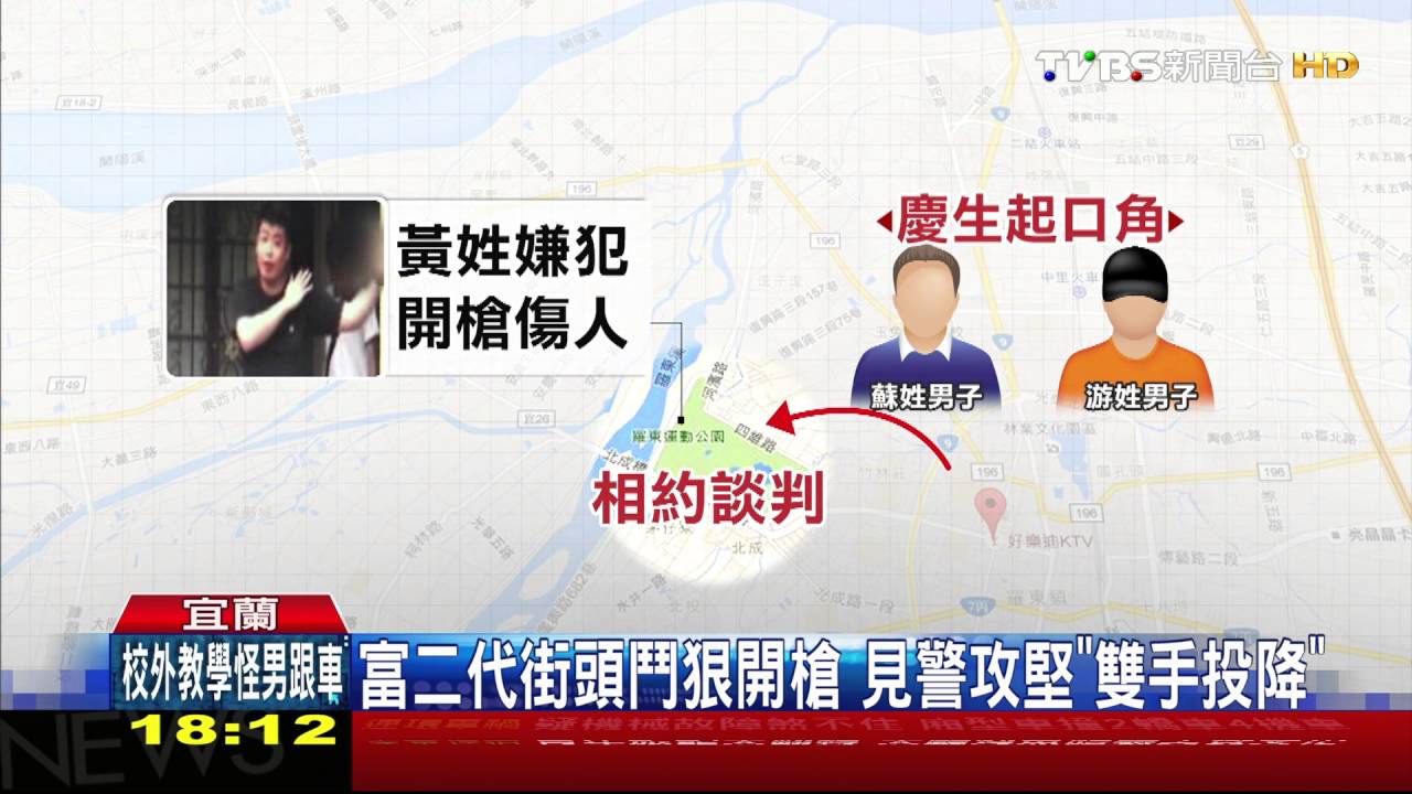 「義氣」討公道! 富二代暗夜談判開槍傷人