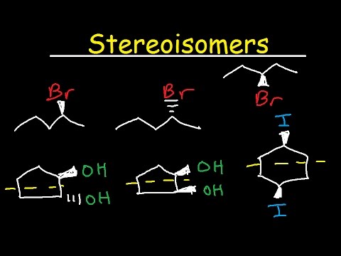 Stereoisomers, Enantiomers, Meso Compounds, Diastereomers, Constitutional Isomers, Cis & Trans