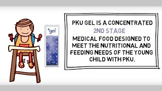 Product video: PKU gel Nutritional Oral Supplement