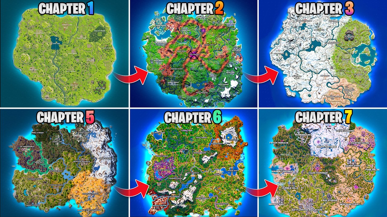Evolution of Fortnite Map (Chapter 1 Season 1 - Chapter 7 Season 2)