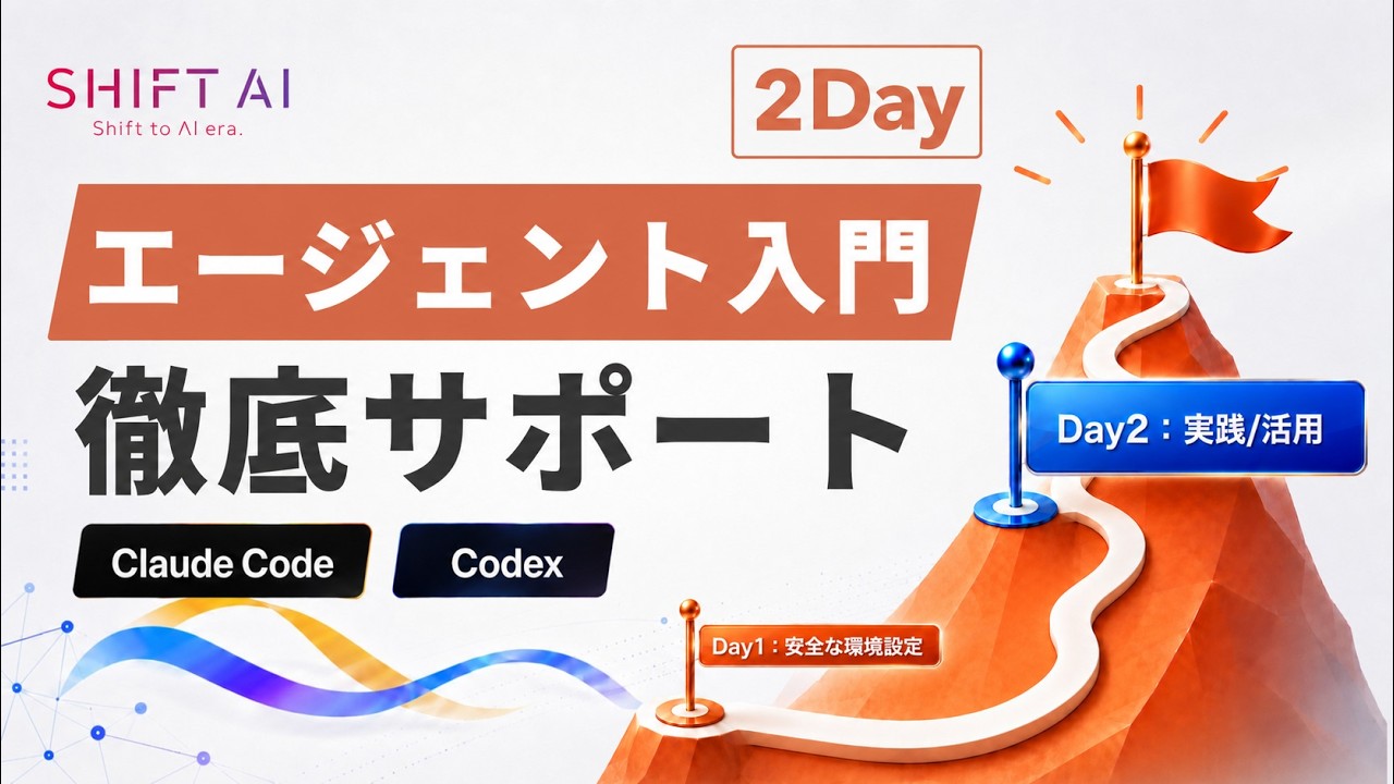 DAY2 入門編アーカイブ
