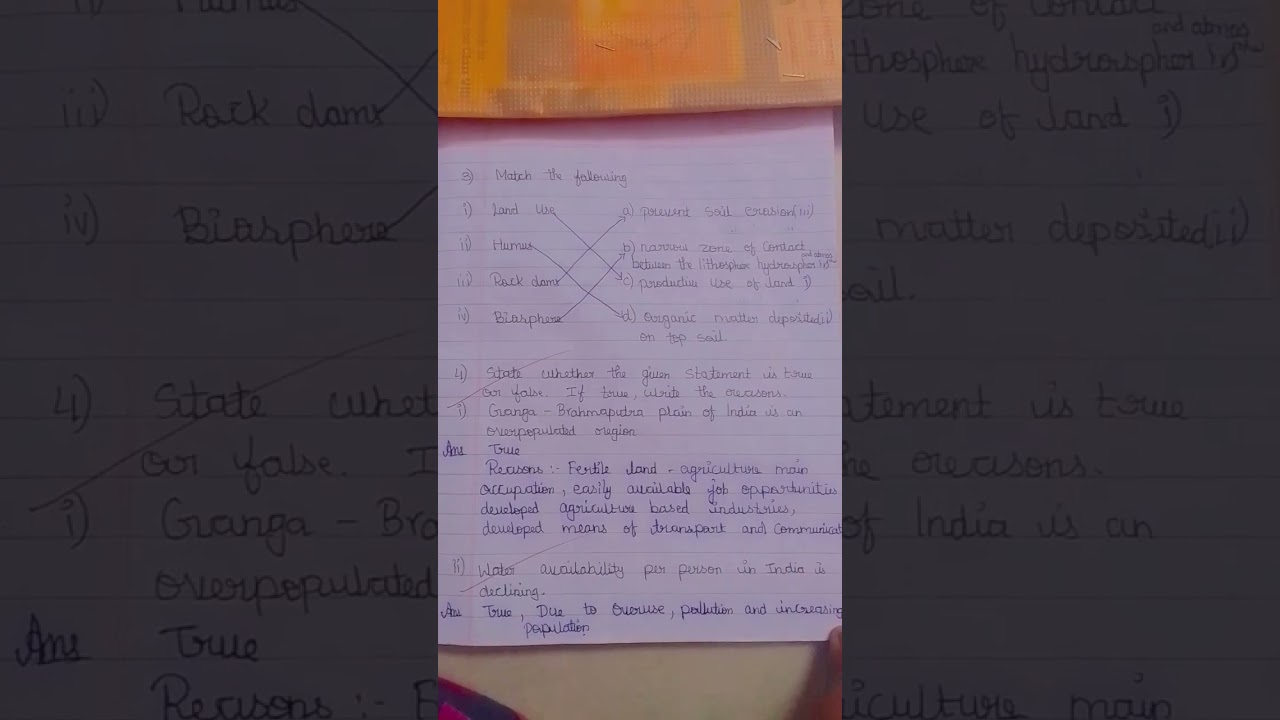 class 8 geography chapter 2 Land ,soil , water,natural vegetation and wildlife resources questions