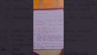 class 8 geography chapter 2 Land ,soil , water,natural vegetation and wildlife resources questions