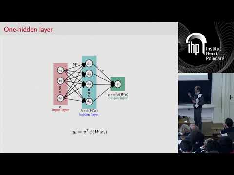 Towards demystifying over-parameterization in deep (...) - Soltanolkotabi - Workshop 3 - CEB T1 2019