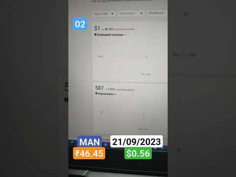 21/09/23  02 Meta Audience Network Earning: $0.56, Ad requests: 24,612, impr : 587, eCPM : 0.96