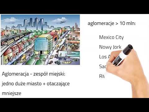 Urbanizacja w Ameryce