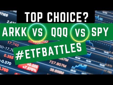 ETF Battles: ARKK vs. QQQ vs. SPY - A Triple Header Clash!