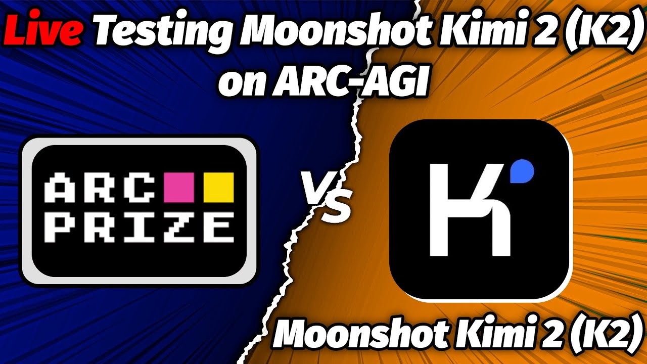 Live Testing Moonshot Kimi 2 (K2) on ARC-AGI