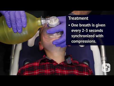 What is Pulseless Arrest? (PALS Algorithm) | Training Video