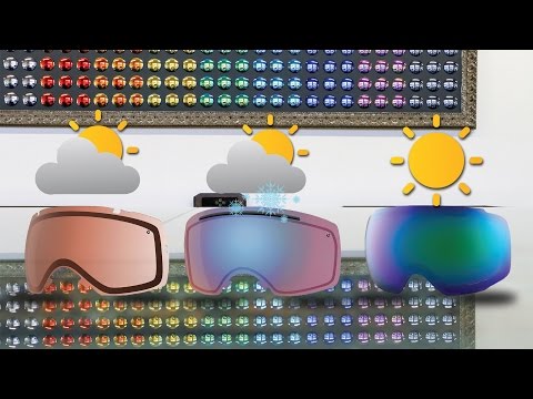 Ski & Snowboard Goggle Lens Color Guide