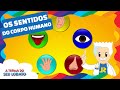 Os Sentidos Do Corpo Humano A Turma Do Seu Lobato Educação Infantil