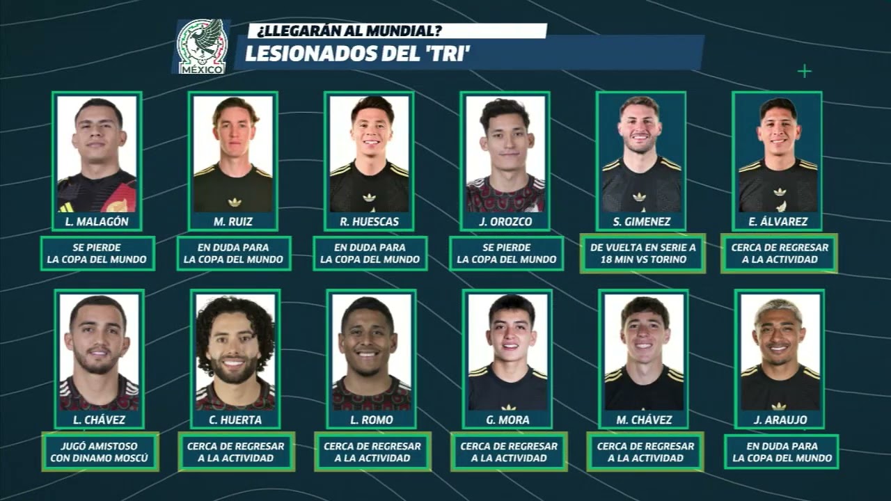 Selección Mexicana | ¿Es probable que Marcel Ruiz se suba a la lista final del Tricolor?