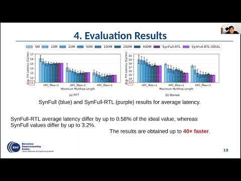 NOCS 2022 (Collocated with ESWeek 2022): Regular Session II