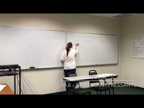 Chap 34 - Pharmacology Presentation