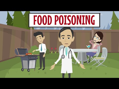 🍽️😷 Food Safety 101: Preventing and Treating Food Poisoning with Elitecare!