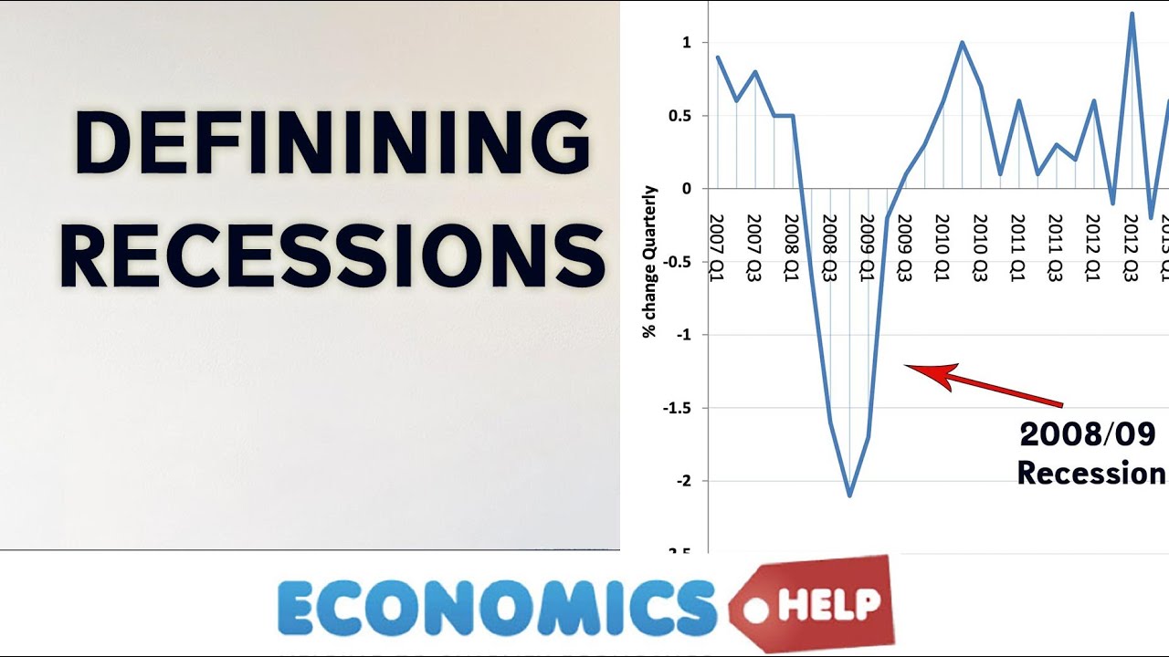 Defining a Recession - and why it can be controversial