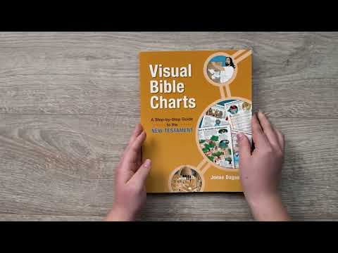 Video Preview for Visual Bible Charts: New Testament | Softcover