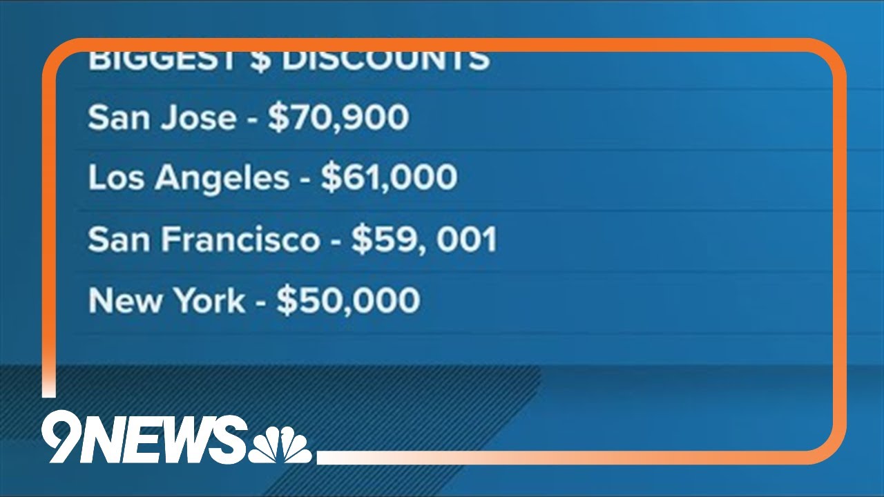 Zillow data shows major price cuts hitting U.S. housing market