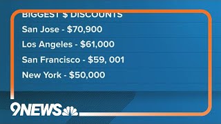 Zillow data shows major price cuts hitting U.S. housing market