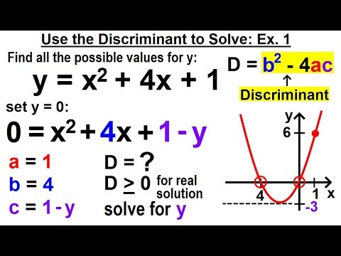 Algebra Ch 27 The Discriminant 1 of 11 What is the Discriminant