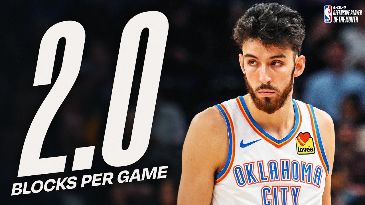 Chet Holmgren Named @kia Western Conference Defensive Player of the Month